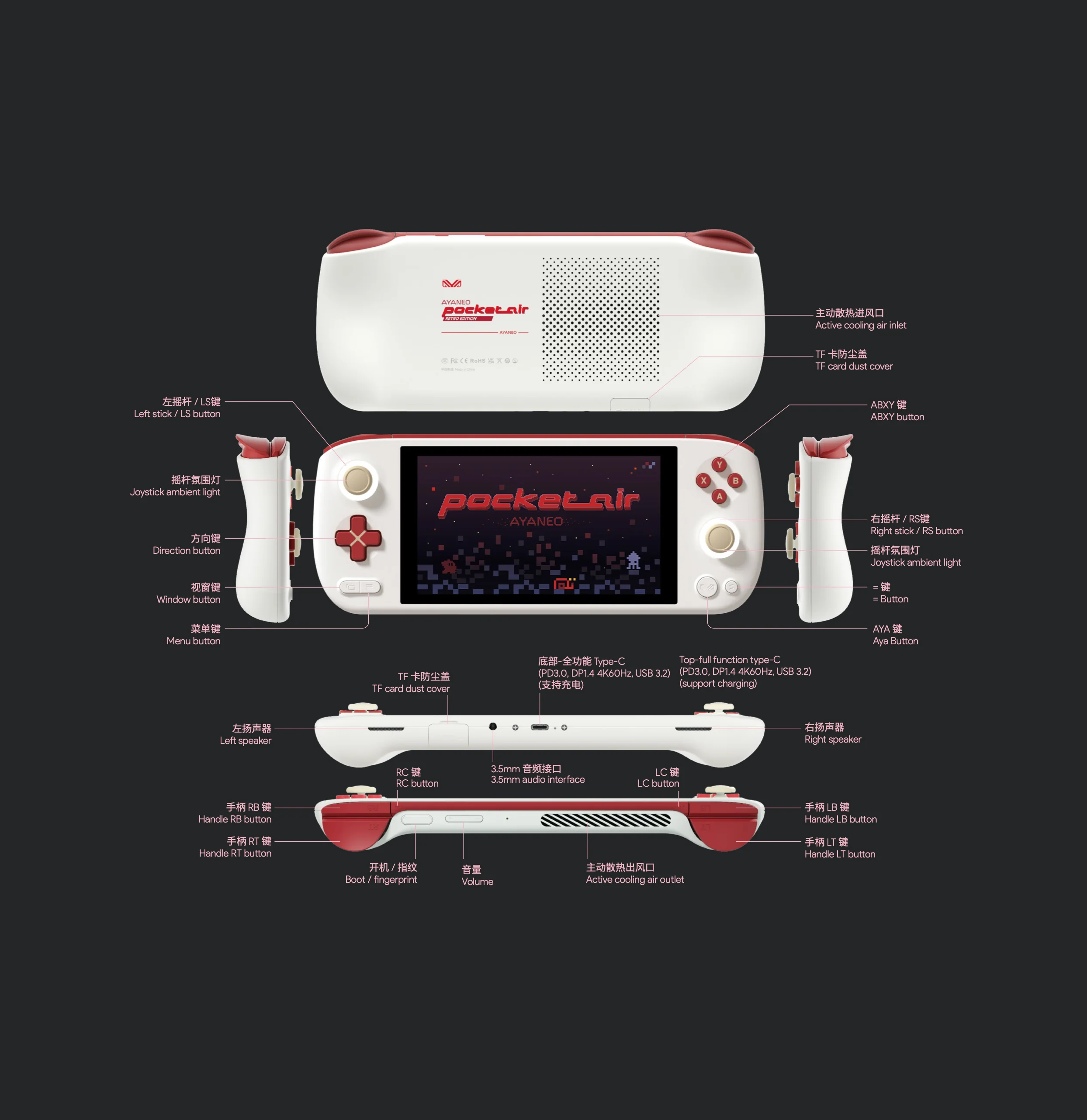 AYANEO Console Internal Parts - Image 3