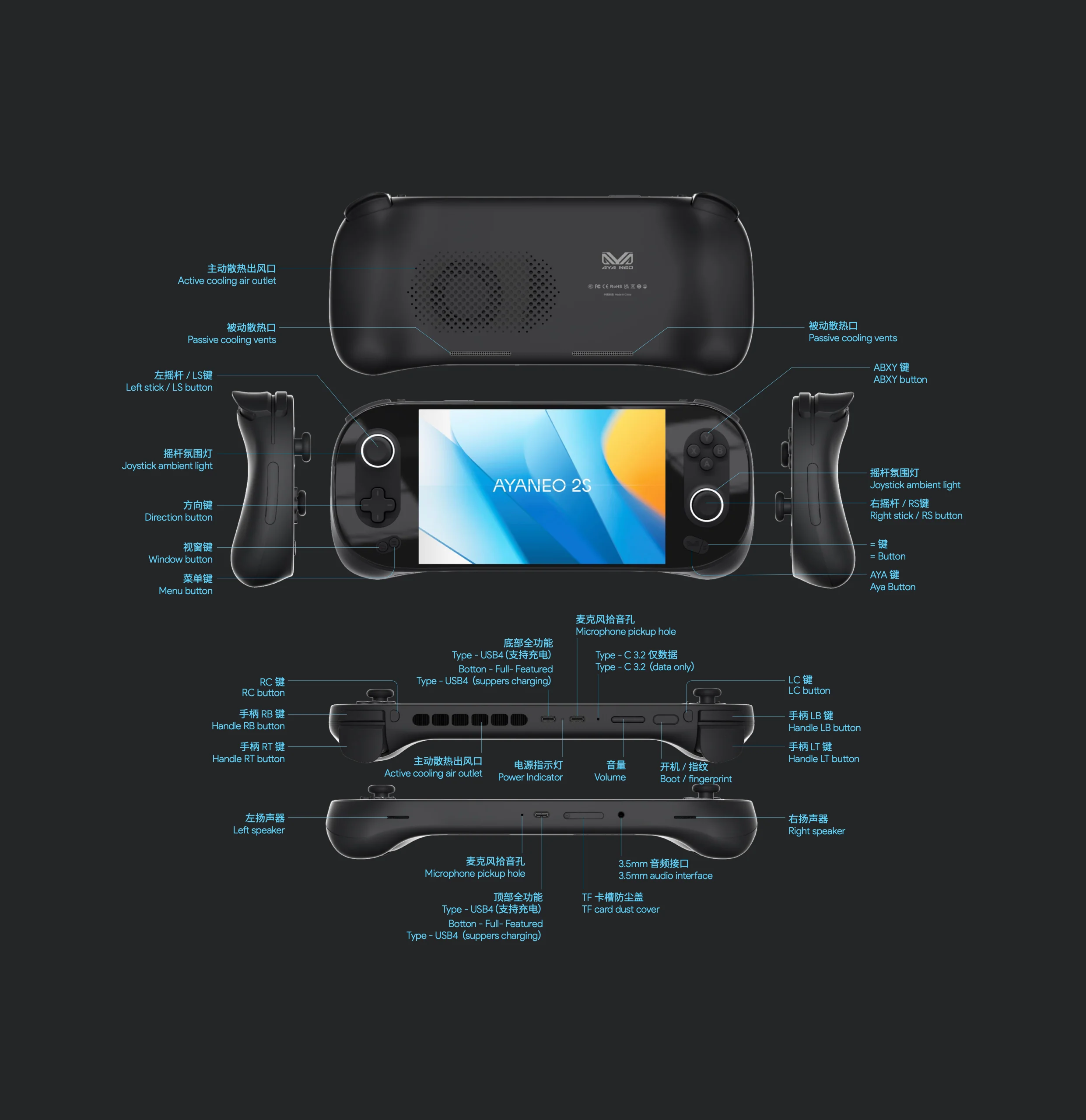AYANEO Console Internal Parts - Image 7